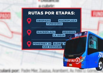 Pre-registro-digital-regio-ruta - Cambiando Mty
